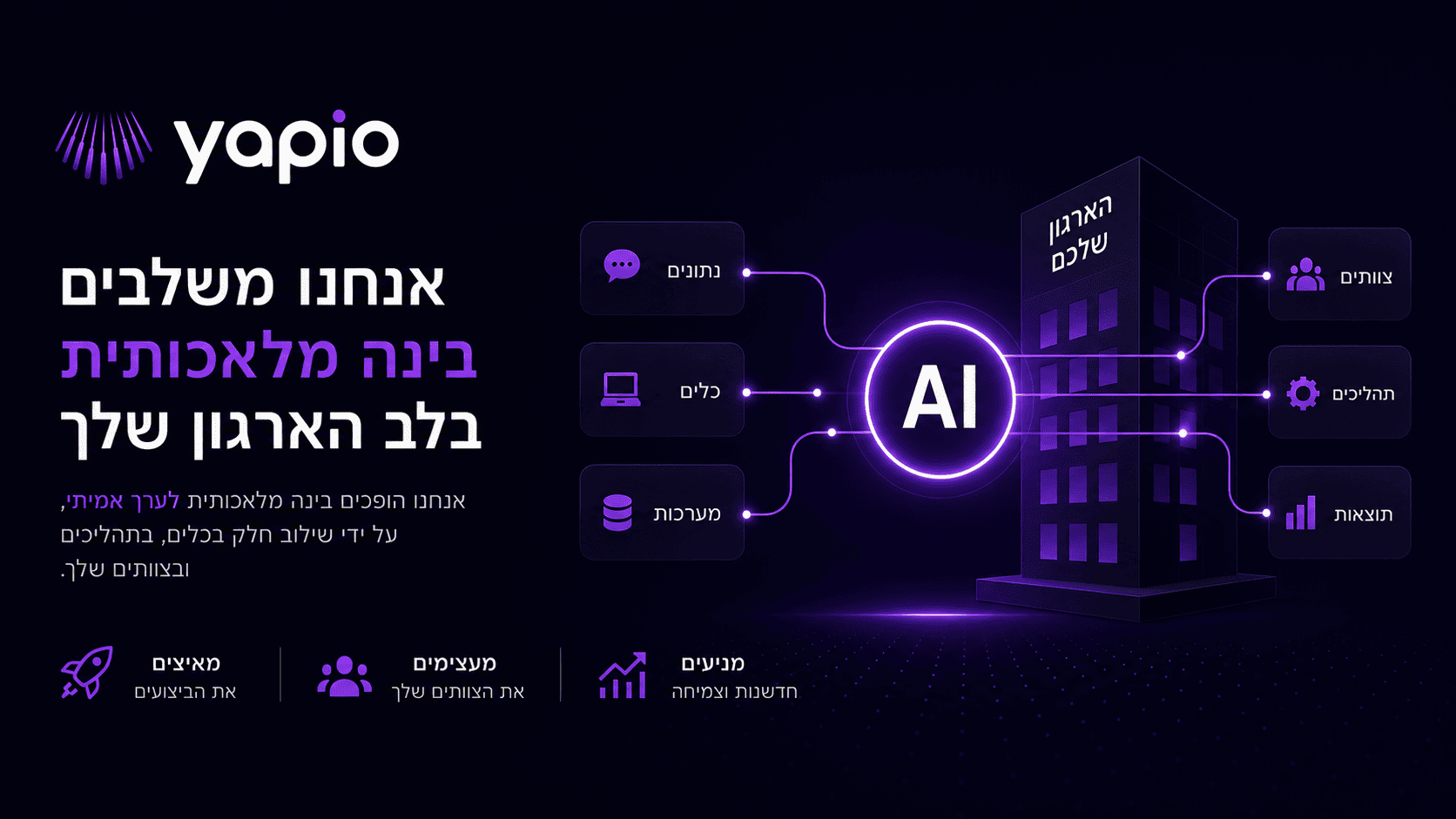Yapio משלב AI בעסק שלך: נתונים, כלים ומערכות זורמים ל-AI, שמעצים את הצוותים, התהליכים והתוצאות שלך.